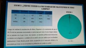 INVESTITIONSPROJEKT ANTIBAKTERIELLE TEPPICHE CLEAN BREAK / UNIVERSITÄT YACAMBU