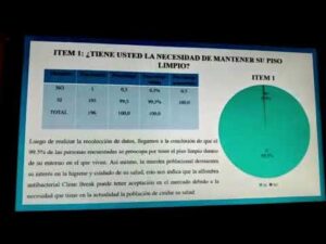 Investitionsprojekt antibakterielle Teppiche Clean Break / Universidad Yacambú