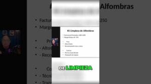 Rentables Geschäft: Teppichreinigung, geringe Investition und einfacher Start