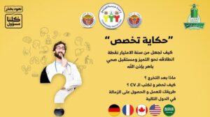 „Geschichte des Studiengangs #6 (Stipendium in Frankreich Dr. Ayman Sajjad)“
