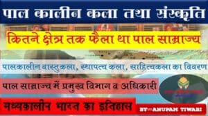 Palakaleen Kunst und Kultur | Großes Erbe des Mittelalterlichen Indiens | UPSC & UPPSC Vorbereitung #anupamiasacademy