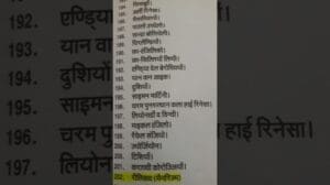 Renaissance Europäische Maler und bedeutende Maler der Moderne. Abhyakt Verma Guru Ji.
