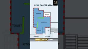 Teppichfläche vs. RERA-Teppichfläche erklärt | Tipps zum Hauskauf | 51 International
